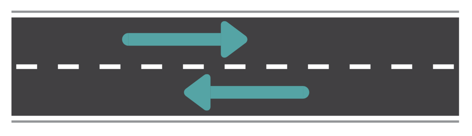 A black and white street runs horizontally with a green arrow in each lane facing inward.